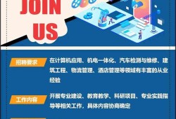 蘇州監(jiān)理工程師招聘最新信息查詢蘇州注冊監(jiān)理工程師招聘