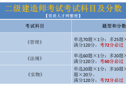 二級建造師建造師報(bào)考條件二級建造師建造師報(bào)考條件有哪些