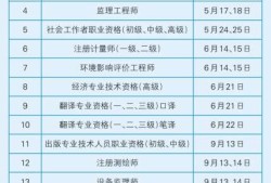 一級建造師報考資訊一級建造師報考資訊網站