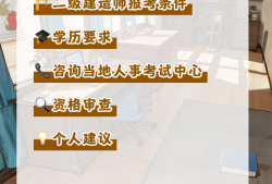 結構工程師報考條件里從事工作年限如何查證,結構工程師的報考條件