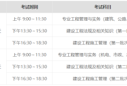 二級建造師考試報(bào)名條件查詢服務(wù),全國二級建造師考試報(bào)名條件