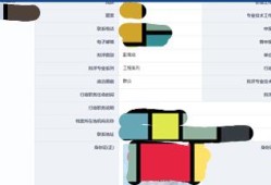 剛剛考過了一級(jí)建造師，請(qǐng)問怎么評(píng)中級(jí)職稱呢？