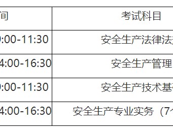 2022年二級造價工程師考試時間安排2021年造價工程師考試時間安排