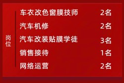 鈑金結(jié)構(gòu)工程師招聘鈑金項目工程師招聘