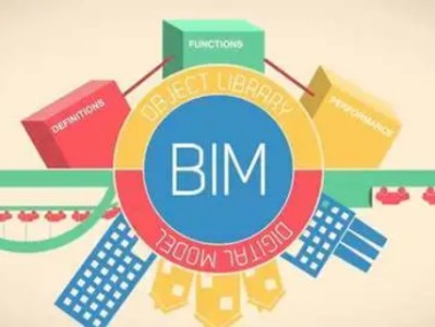 2022年下半年軟考報名時間,成都bim工程師報名時間