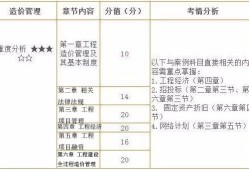 注冊造價(jià)工程師考哪些科目,注冊造價(jià)工程師考哪些科目比較好