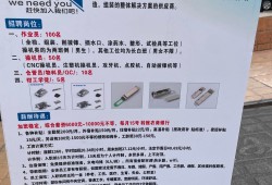 煤炭局招聘巖土工程師,煤田地質局招聘