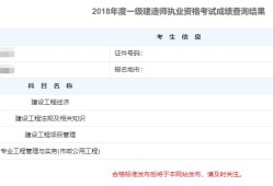 你的一級建造師考試備考幾次拿下的？