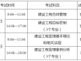 上海土建監(jiān)理工程師招聘信息上海有哪些監(jiān)理公司急招土建監(jiān)理