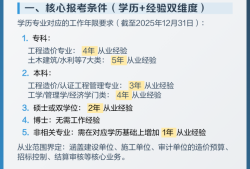 造價工程師考試經驗,考造價工程師經驗