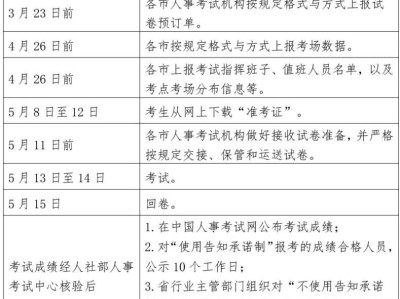 山西監(jiān)理工程師準(zhǔn)考證打印時間是幾號,山西監(jiān)理工程師準(zhǔn)考證打印時間