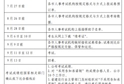 一級注冊建造師考試時(shí)間2021一級注冊建造師考試時(shí)間