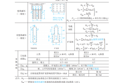 巖土工程師基礎教程pdf巖土工程師基礎講義