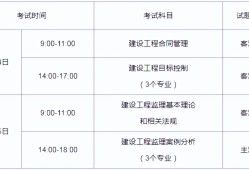 全國監理工程師注冊查詢,全國監理工程師注冊查詢平臺