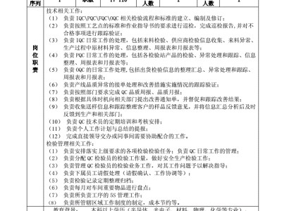 結構設計工程師崗位職責,結構工程師工作職責