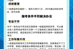 一級建造師網上報名時間安排一級建造師網上報名流程