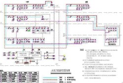 消防圖紙?jiān)O(shè)計(jì)費(fèi)多少錢一平米,消防圖紙
