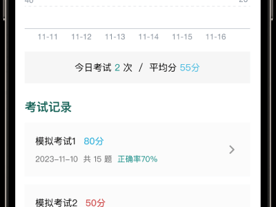 2014年監理工程師真題,2014監理工程師案例分析真題