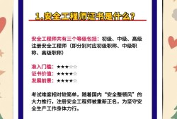 安全工程師報名表有什么用安全工程師報名表