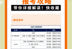 四川省造價工程師報考條件,四川省造價工程師報考條件是什么