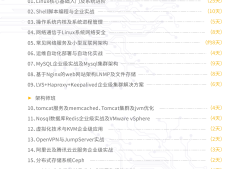 面試運維工程師提問哪些問題,運維工程師結構化面試