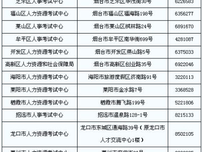 巖土工程師報考報名時間的簡單介紹