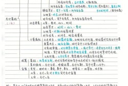 一級建造師mp3教材,一級建造師mp3教材百度網(wǎng)盤