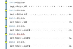 一級造價工程師爛大街2015年造價工程師答案