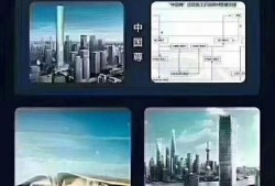 bim工程師的崗位職責是什么內鄉擁有bim工程師人員表