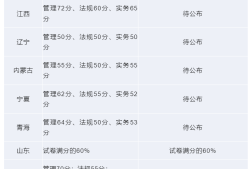 造價工程師及格分數線,造價工程師及格分數線是多少