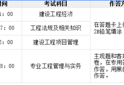 考一級建造師學什么專業(yè)好,考一級建造師學什么