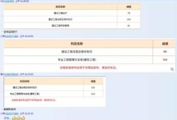 一級建造師免費視頻講座,一級建造師精講視頻