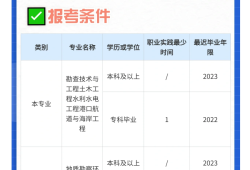 注冊巖土工程師重要參考教材,注冊巖土工程師培訓教材