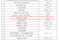 安全工程師報名考試時間安全工程師報名官網考試時間