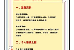 監(jiān)理工程師報(bào)考條件時(shí)間監(jiān)理工程師報(bào)考條件和考試科目