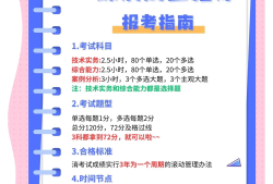 自己怎么報考一級消防工程師,一級消防工程師自己網上報名可以嗎?