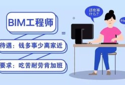杭州bim工程師bim工程師官方網站