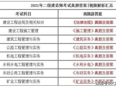 二級建造師機電專業考試科目二級建造師機電專業可從事的領域