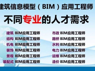 bim工程師真實收入bim高程工程師