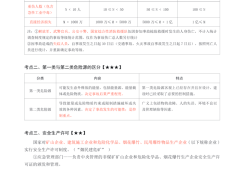 注冊(cè)安全工程師管理辦法注冊(cè)安全工程師管理規(guī)定