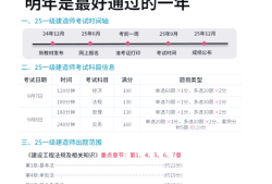 一級建造師報通過率,一級建造師報考條件及專業要求