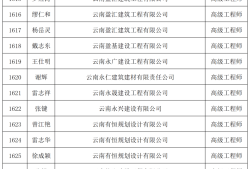 溫州市巖土工程師全部姓名浙江巖土工程師