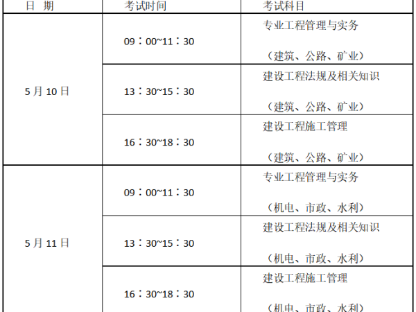 二級建造師在那個網站報名二級建造師考試報名在哪里報名
