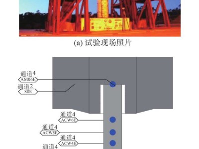 工程力學對結構工程師,工程力學對結構工程師的作用