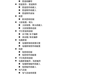 往年bim專業工程師試題,2020bim初級考試真題