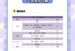 一級建造師報考需要社保嗎一級建造師報考需要社保嗎現在