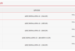 監理工程師初始注冊要求,監理工程師初始注冊條件