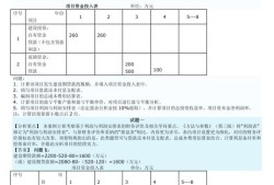 造價工程師試題答案造價工程師歷年真題及答案