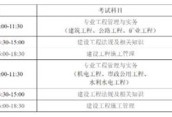 二級(jí)建造師真題及解析二級(jí)建造師必背100題
