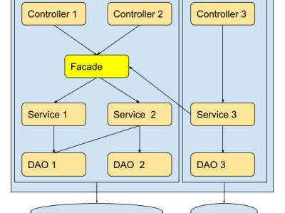 bim工程師證怎么入庫bim高級工程師證書騙局